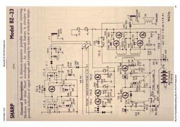 Sharp-BZ 23-1972.RTV.Radio preview